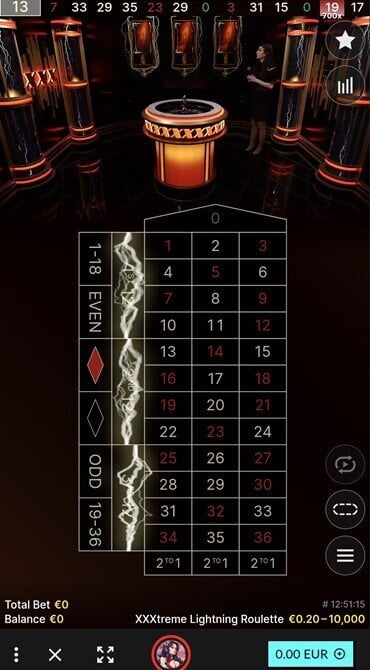 View the XXXtreme Lightning Roulette studio, complete with betting table layout.