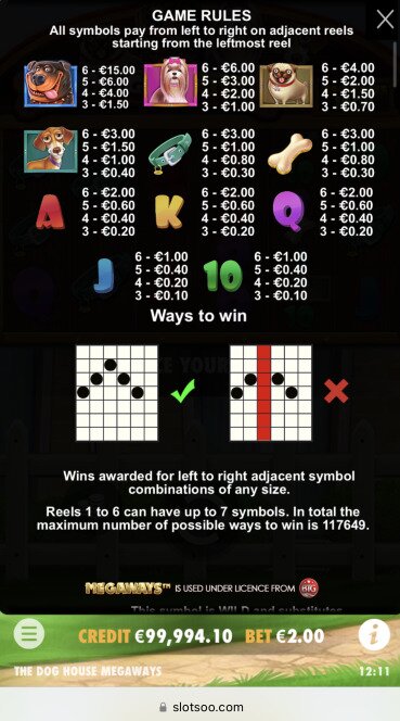 the dog house megaways payout and paytable