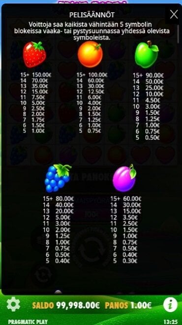 Arvokkaimmat perussymbolit Fruit Partyn voittotaulukossa
