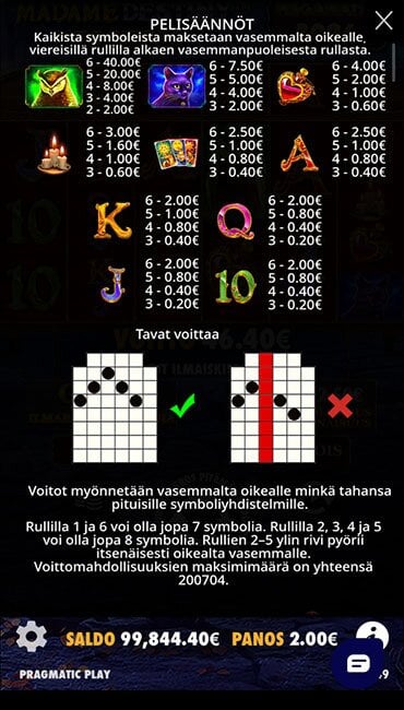 Pelin voittotaulukko