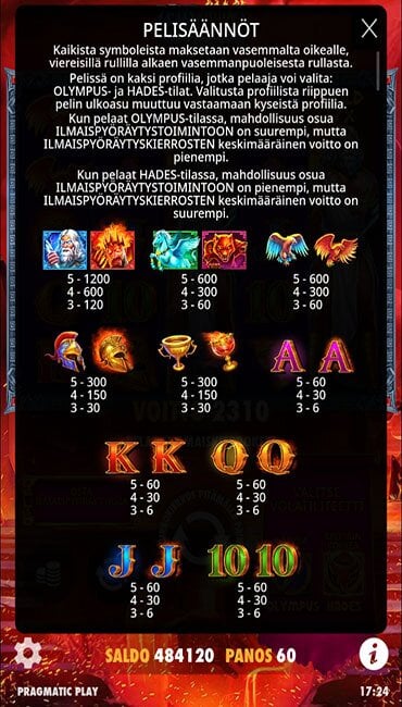 Näkymä pelin voittotaulukosta.