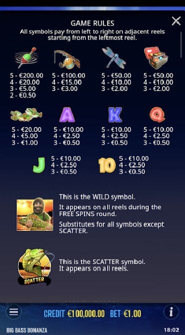 The Big Bass Bonanza paytable showing the values of all base game symbols.