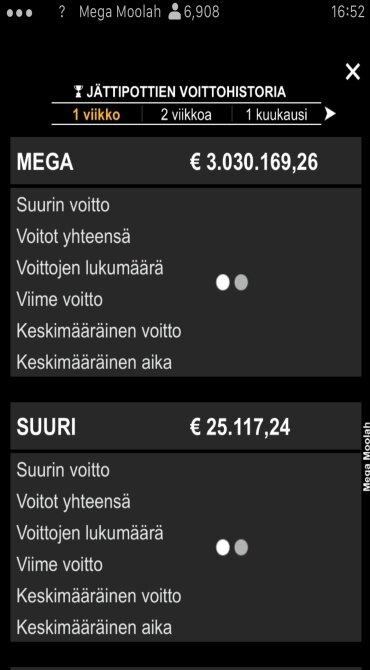 Mega Moolah viimeisimmät voitot