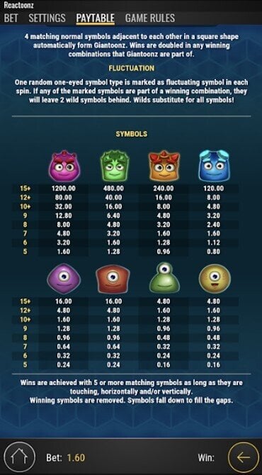 Reactoonz - Paytables