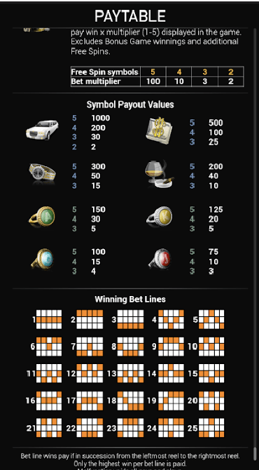 Mega Fortune Paytable Part 2