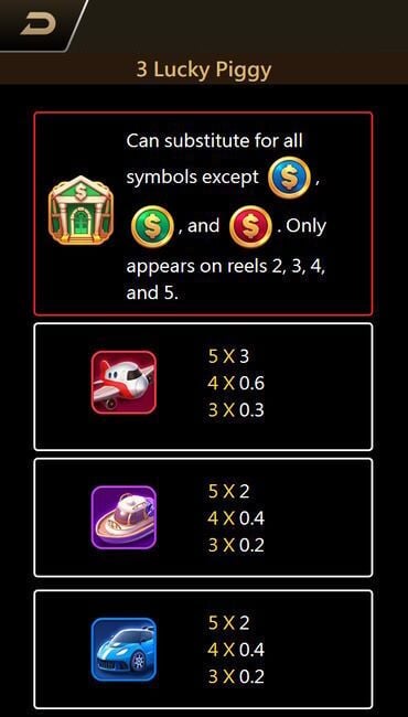 A screenshot of the payouts of four different high-value symbols, so long as you match three of them, with higher payouts for matching four or five.