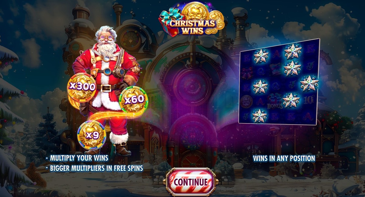 Screen showing key features of Christmas Wins, including multiplier coins and pay anywhere mechanic.