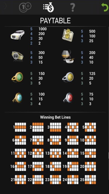 View Mega Fortune’s paytable and see how much you can win.
