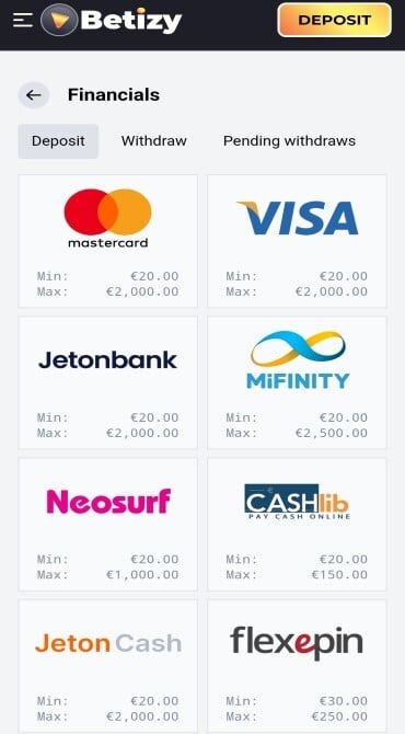 A list of all available deposit methods and min/max limits at Betizy Casino for a player based in Sweden.