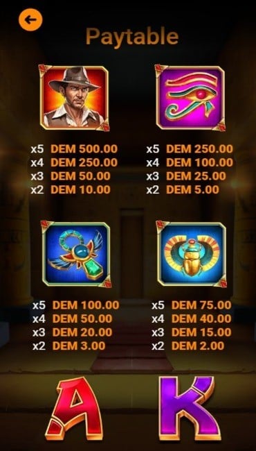 The paytable of Book of Wealth III showing players this slot’s high-value symbols like the Eye of Horus, the Ankh, the scarab beetle, and the fedora-wearing explorer.