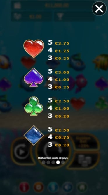 Golden Fisht Tank symbols