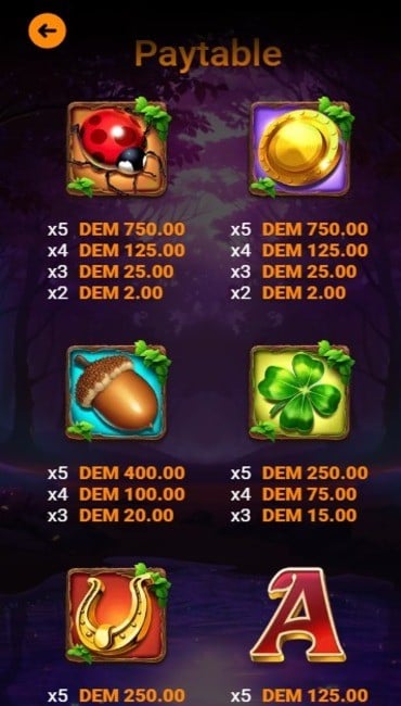 Lucky Forest paytable showing a colorful ladybug, gold coins, acorns, four-leaf clovers, and golden horseshoes as its high-value symbols.