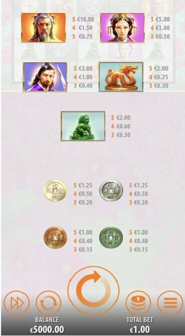 A screen grab of the base game symbols of the Sakura Fortune slot