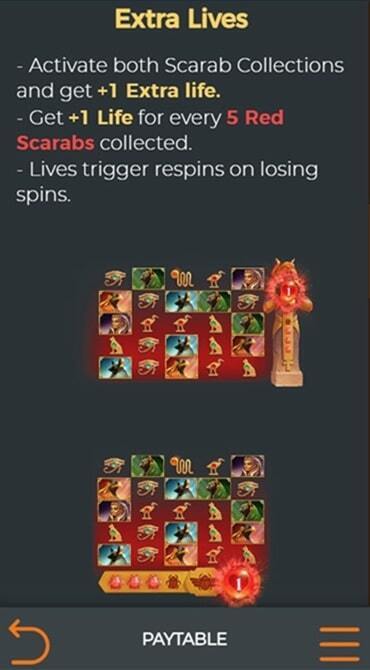 This page explains how the ‘Extra Lives’ mechanic works in Valley of the Gods, driven by the red scarabs symbol.