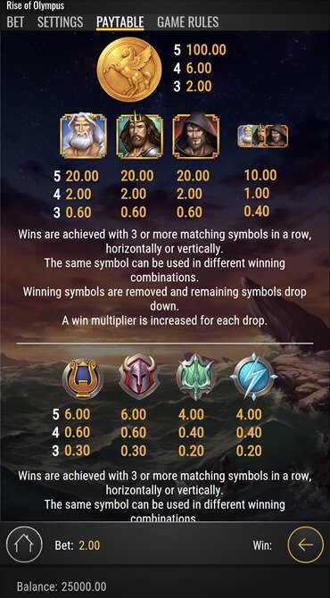 Check out the paytable for Rise of Olympus, showing the low and high-value base game symbols.