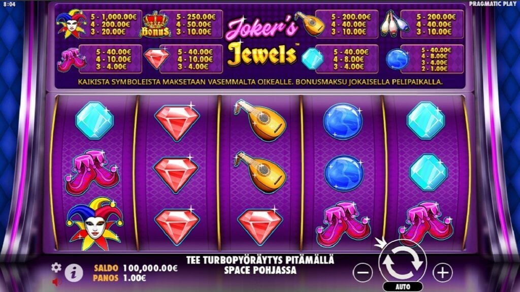 Jokers Jewels