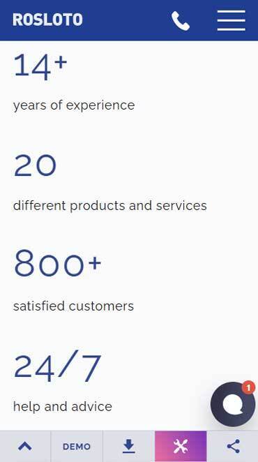 Rosloto has 14+ years of experience and have helped many people with different casino products and services