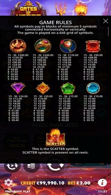 The Gates of Hades paytable showing the values for its nine symbols, all modeled after gems and trinkets.