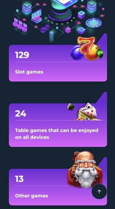An image from the Platipus homepage showing a range of statistics such as its 129 slot games and 24 table games.