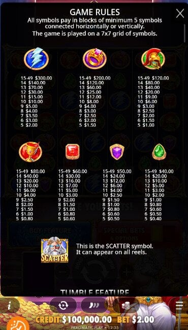 The Fortune of Olympus paytable showing lower-value gems and higher-value goblets, helmets, and lightning bolts.