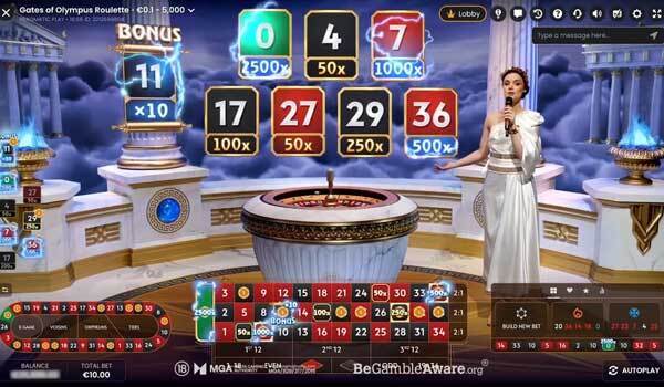 Each round random bonus number and lucky numbers are selected
