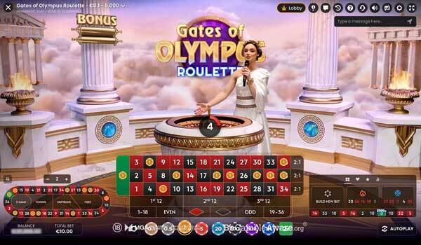 You place your bets just like you normally would in Gates of Olympus Roulette