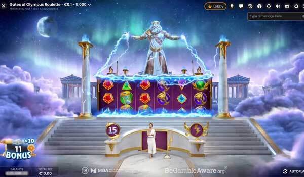 Animated Zeus appears and takes you to the bonus game